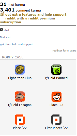 REDDIT ACCOUNT with 3432 karma, Post KARMA 31 and Comment Karma 3401, 8 years 9 months